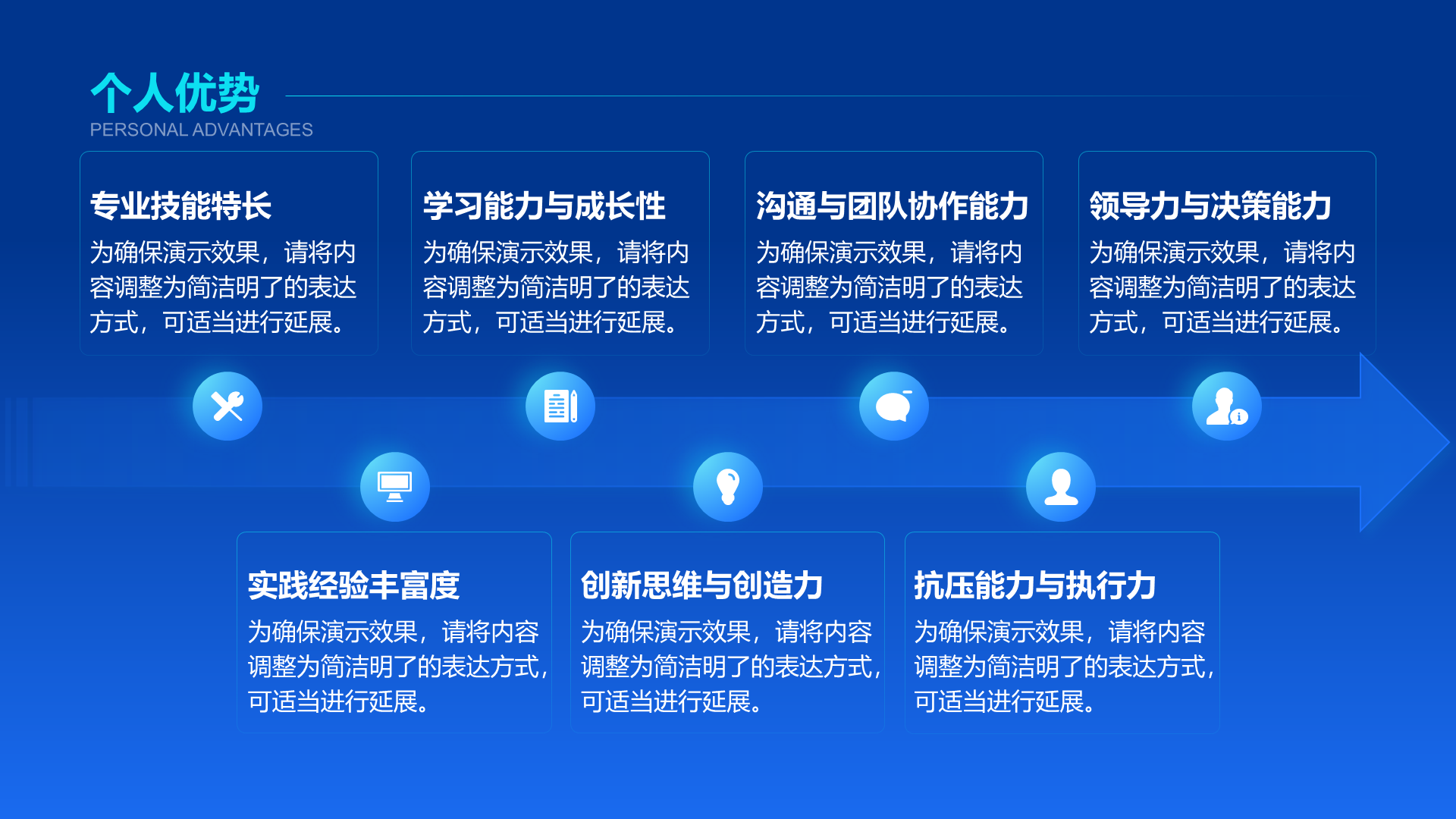 创意风通用竞聘述职PPT流程图