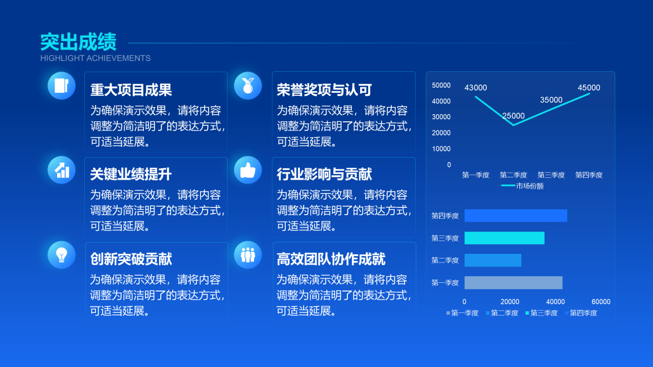 创意风通用竞聘述职PPT组合表