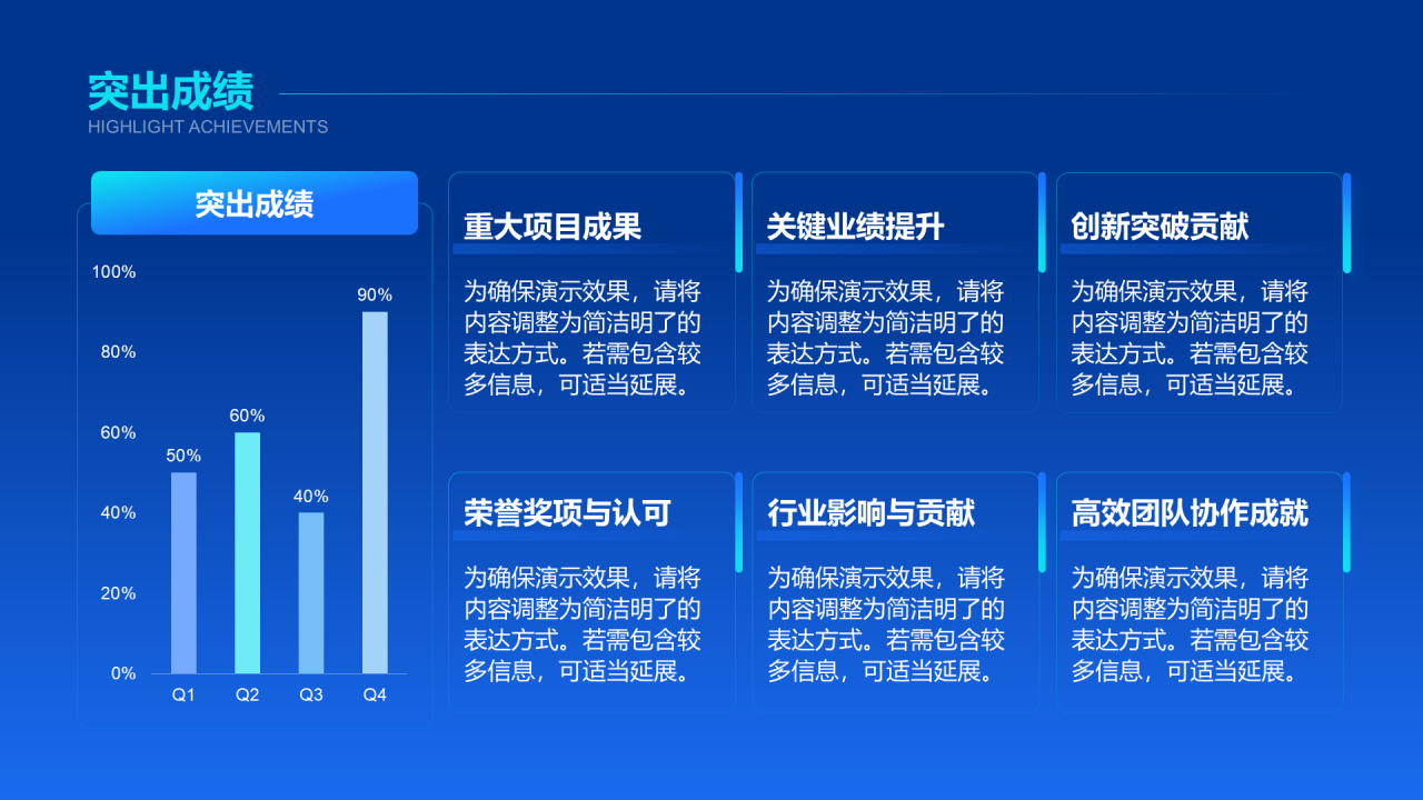 创意风通用竞聘述职PPT柱状图