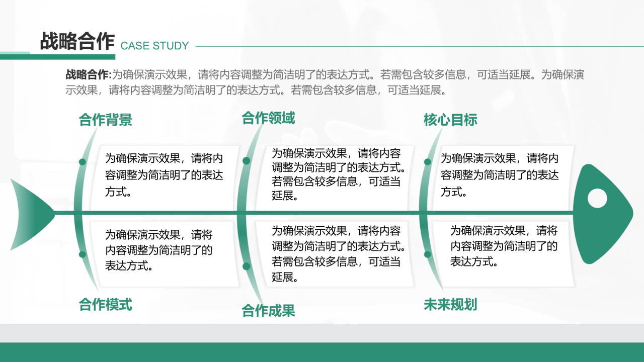 创意风企业宣传PPT层次结构