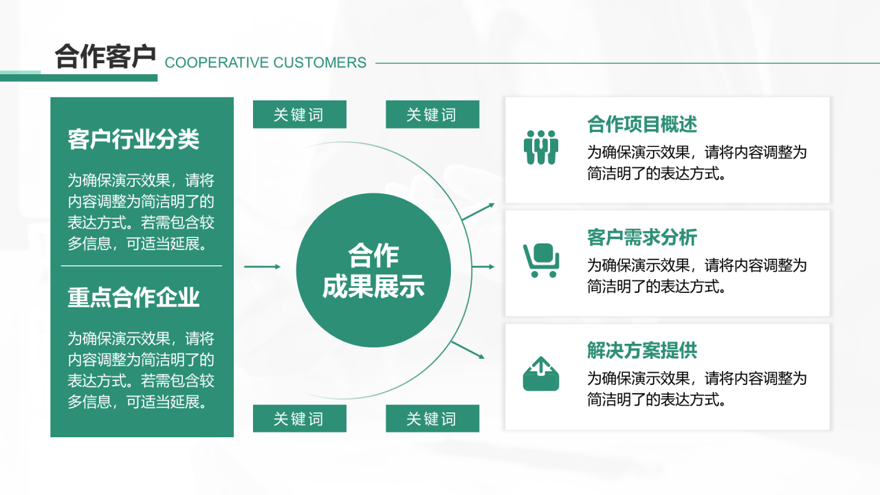 创意风企业宣传PPT层次结构