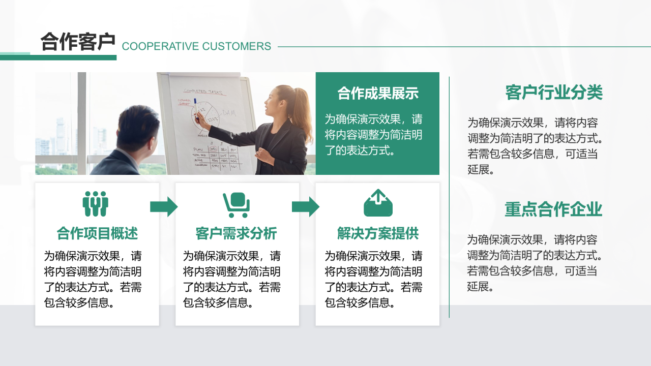 创意风企业宣传PPT层次结构