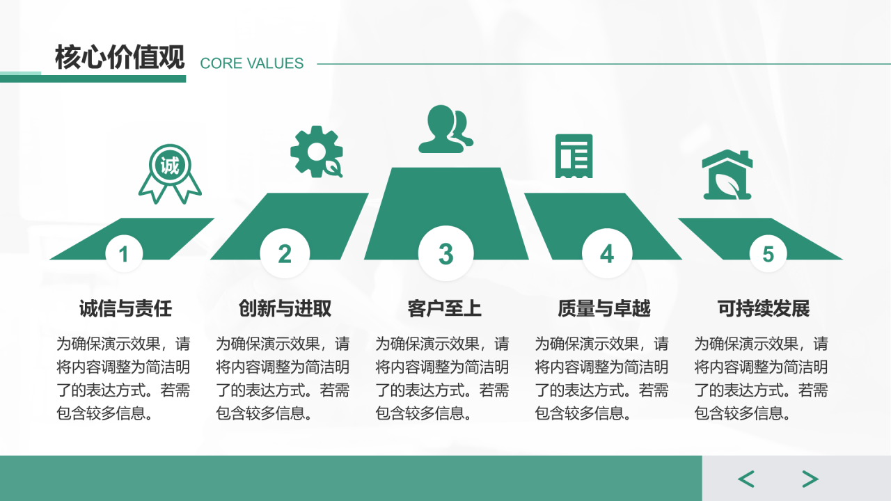 创意风企业宣传PPT列表