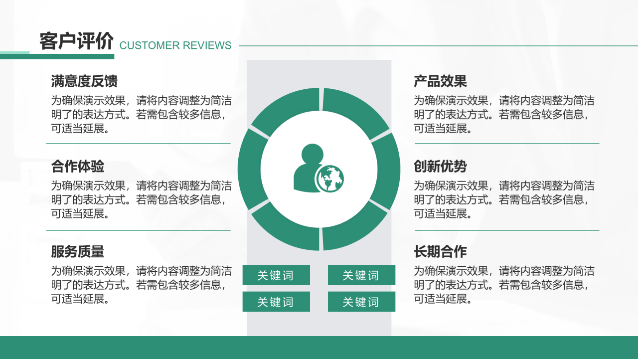 创意风企业宣传PPT循环图