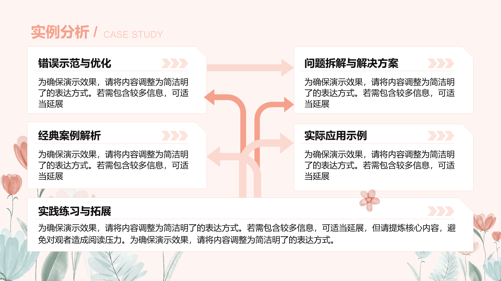 小清新风教学课件层次结构