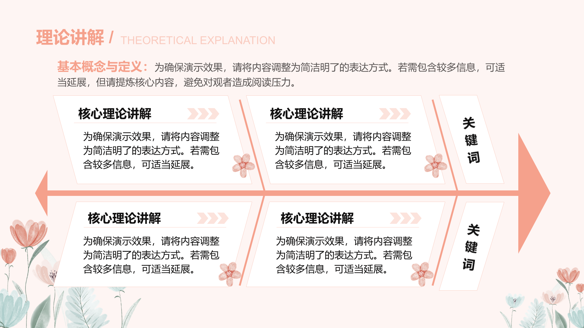 小清新风教学课件层次结构