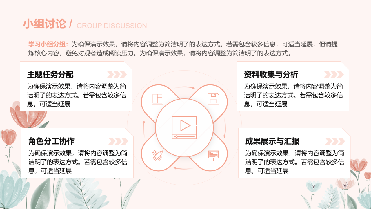 小清新风教学课件循环图