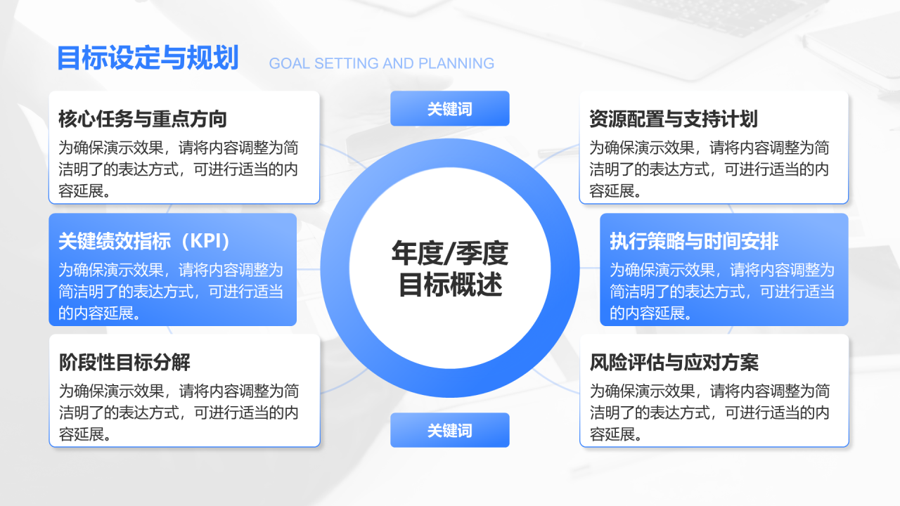 创意风工作总结PPT关系图