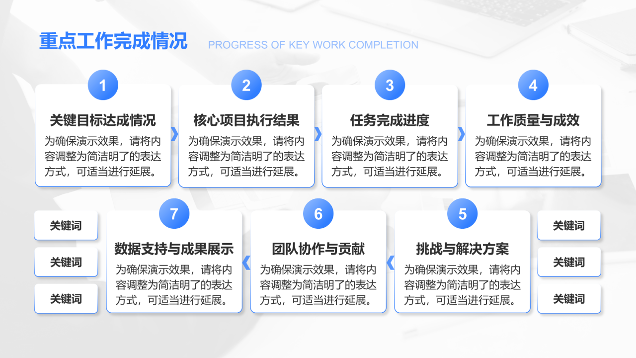 创意风工作总结PPT流程图