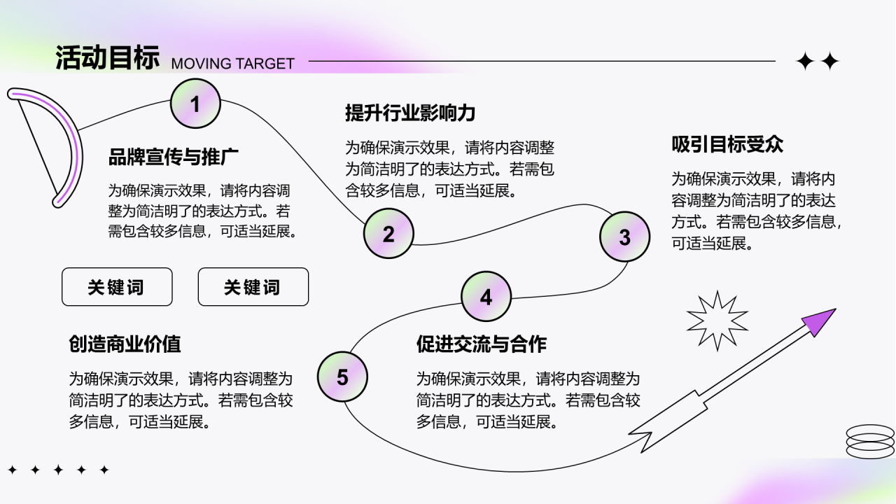 创意风活动介绍PPT流程图