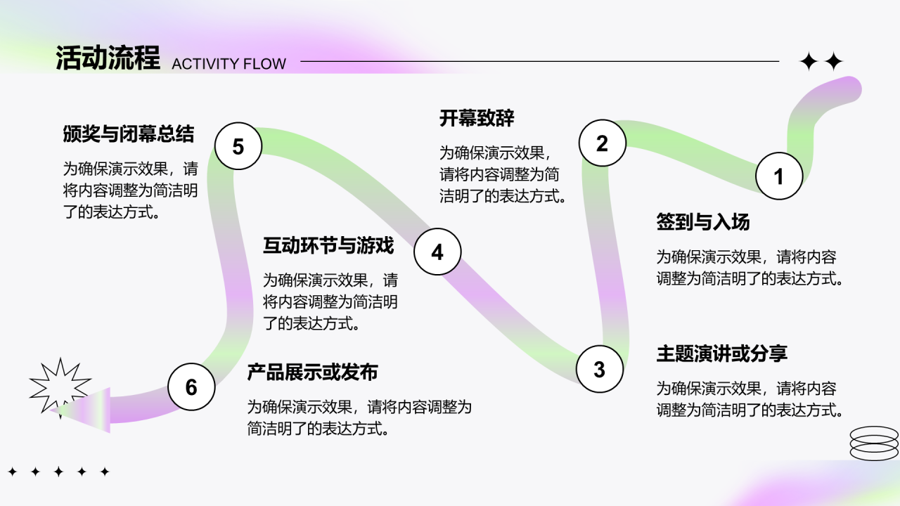 创意风活动介绍PPT流程图