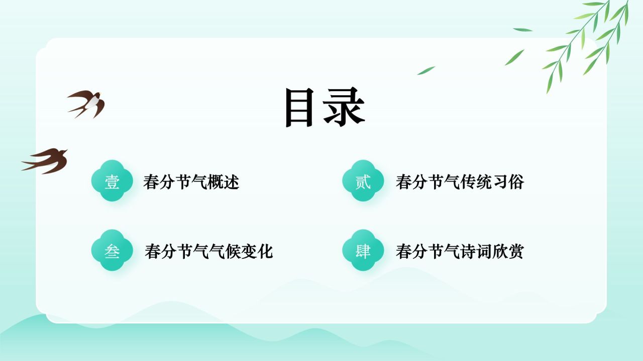 绿色水墨风春分传统习俗与节气变化PPT模板
