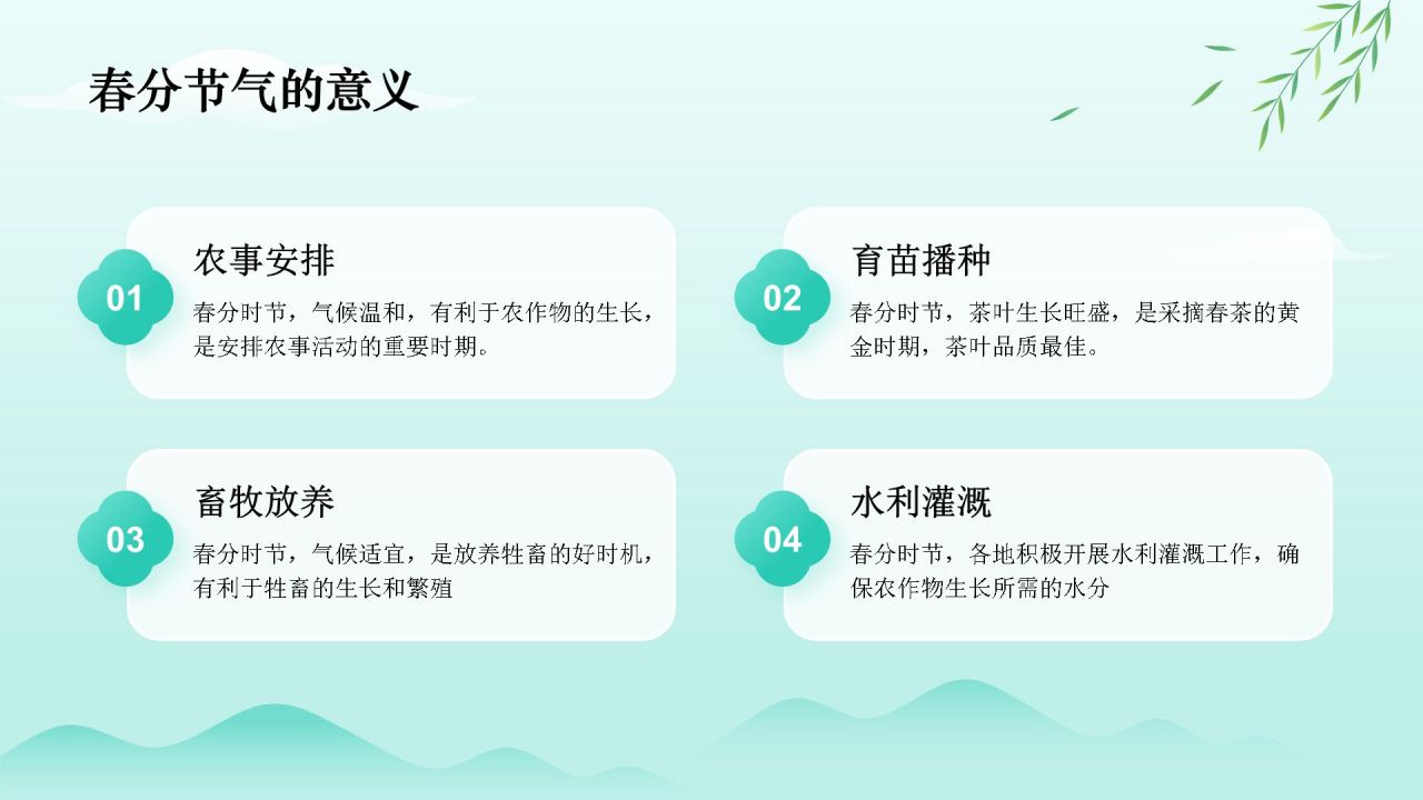 绿色水墨风春分传统习俗与节气变化PPT模板