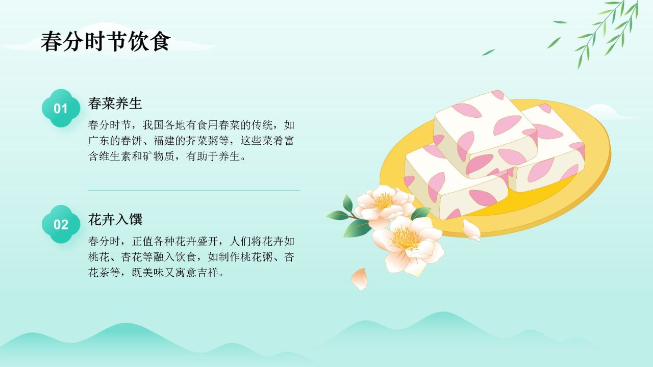 绿色水墨风春分传统习俗与节气变化PPT模板