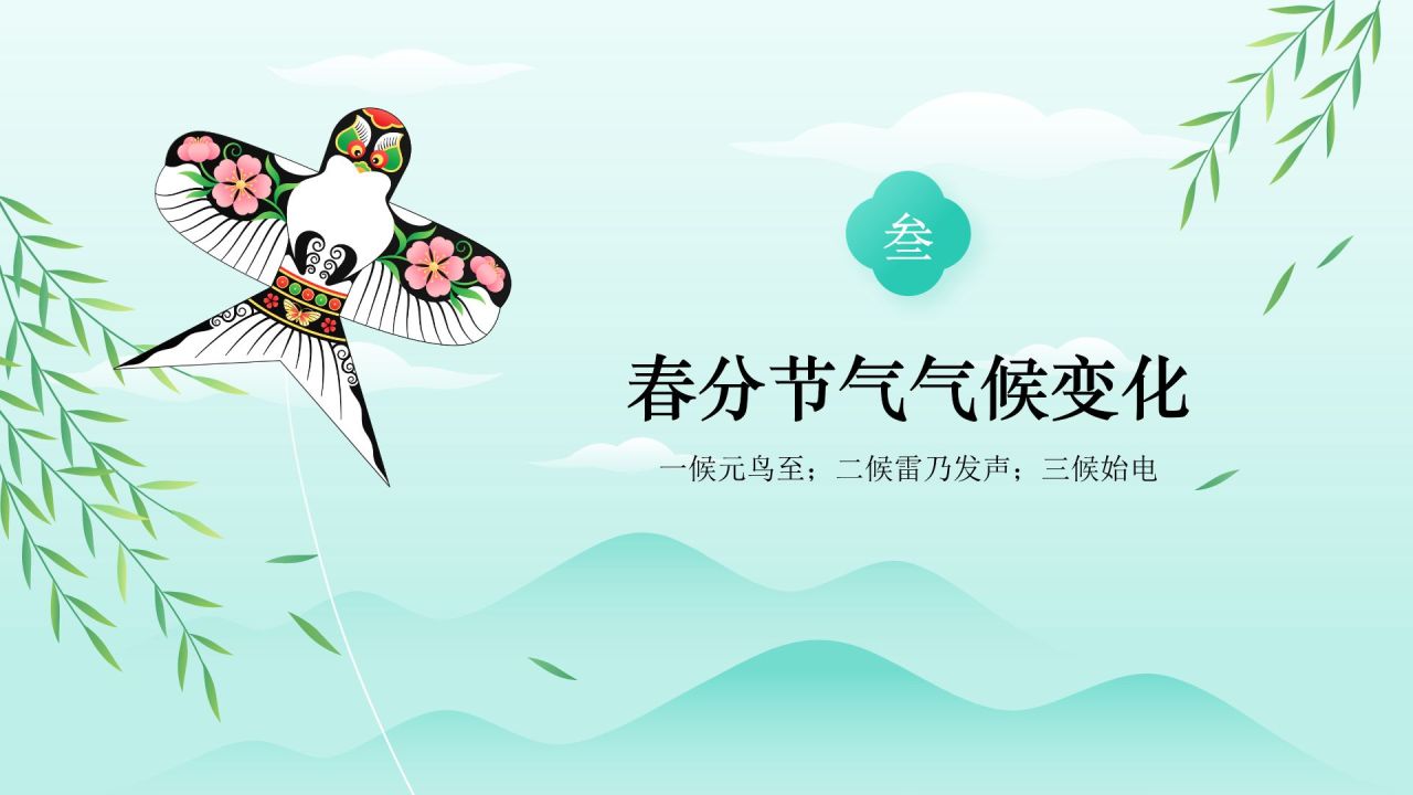 绿色水墨风春分传统习俗与节气变化PPT模板