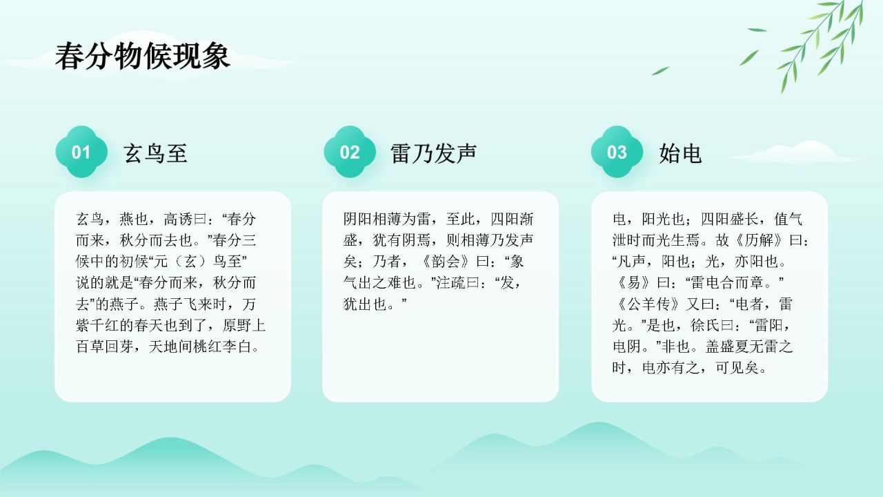 绿色水墨风春分传统习俗与节气变化PPT模板