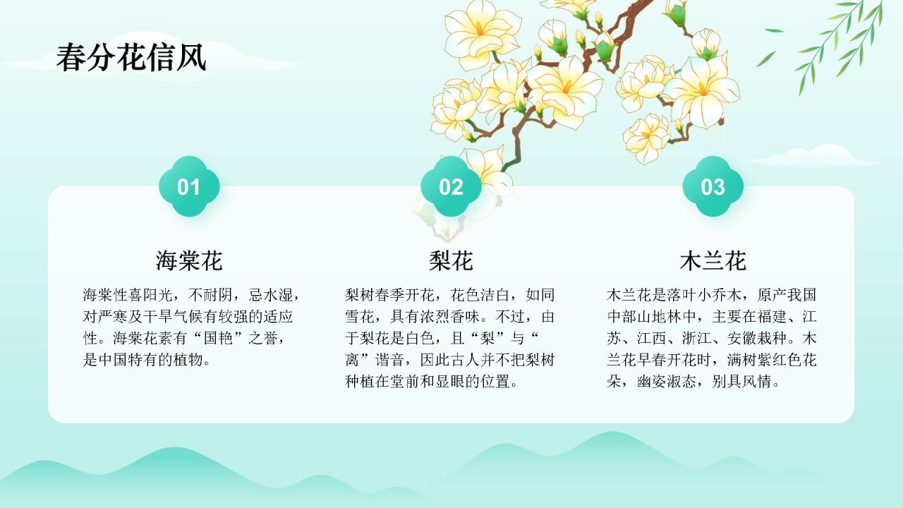 绿色水墨风春分传统习俗与节气变化PPT模板