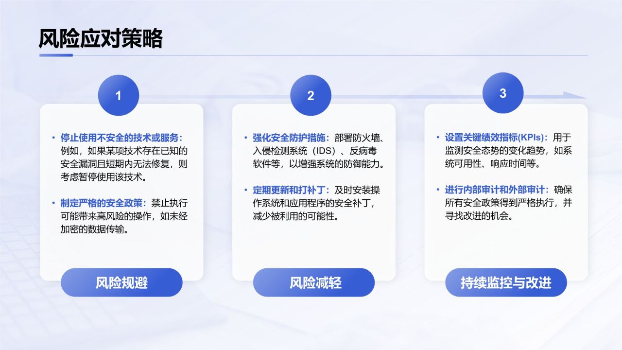 紫色3D风信息安全与职场风险防范PPT模板