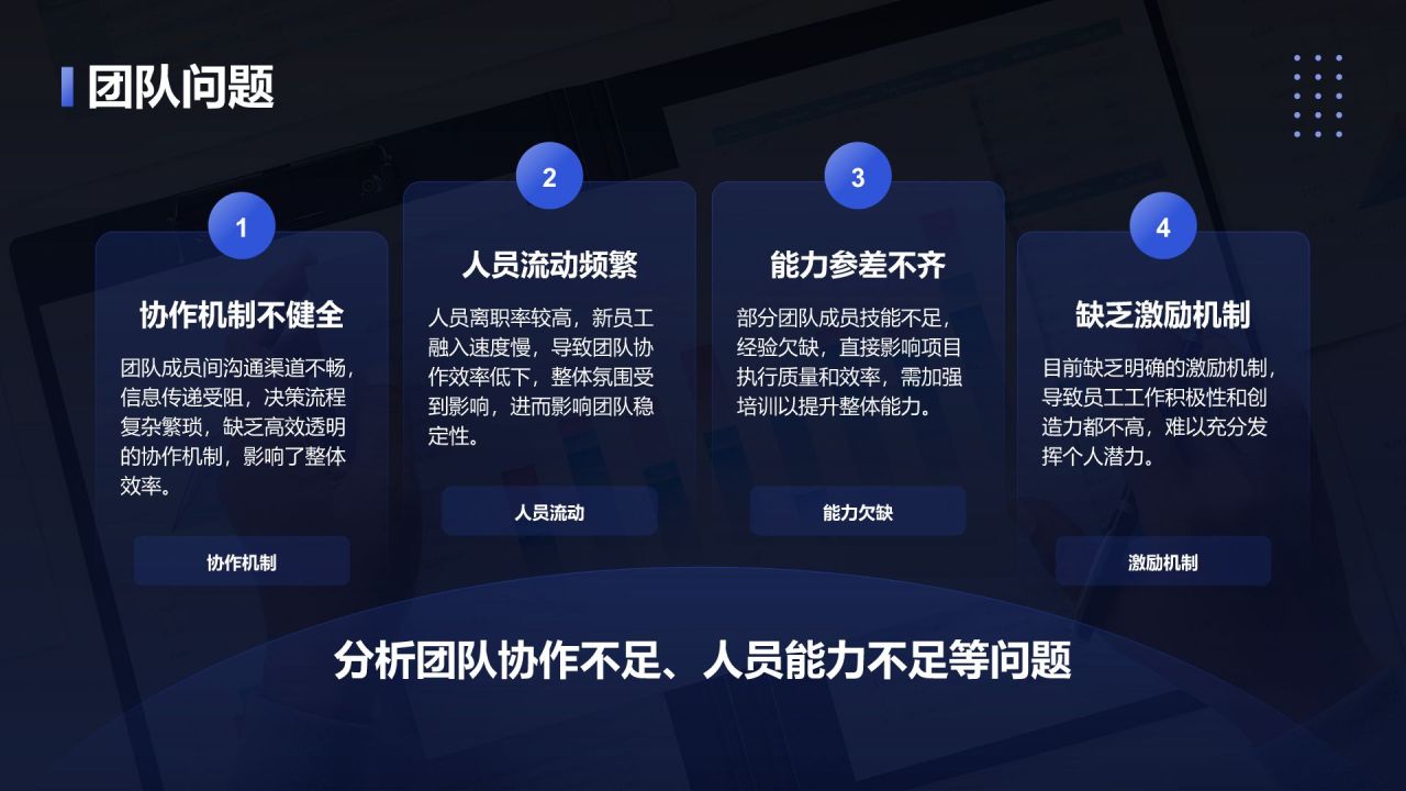 蓝色3D风季度财务与运营总结PPTPPT模板