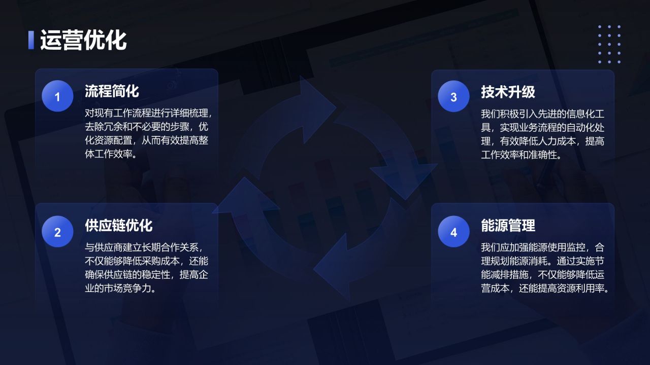 蓝色3D风季度财务与运营总结PPTPPT模板