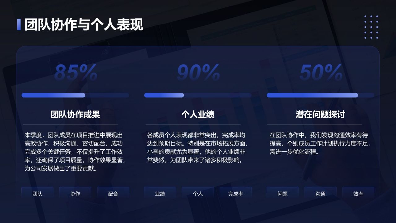 蓝色3D风季度财务与运营总结PPTPPT模板