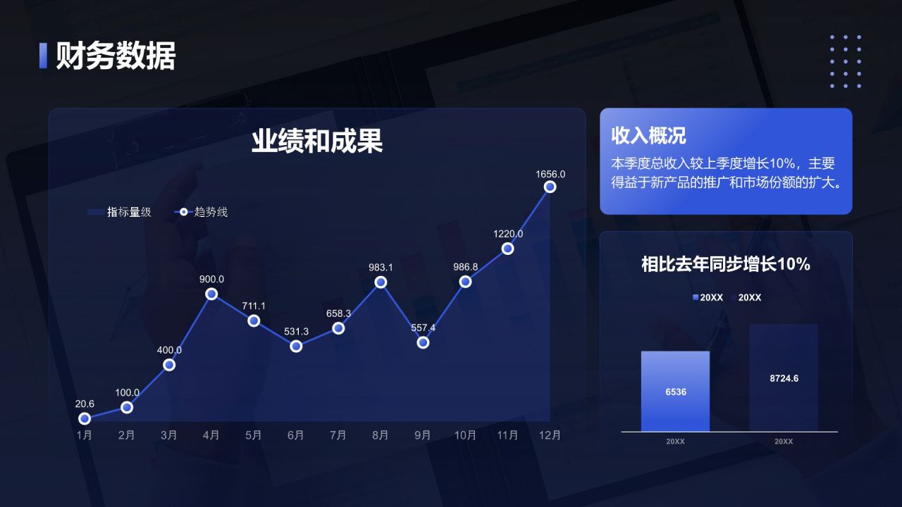 蓝色3D风季度财务与运营总结PPTPPT模板