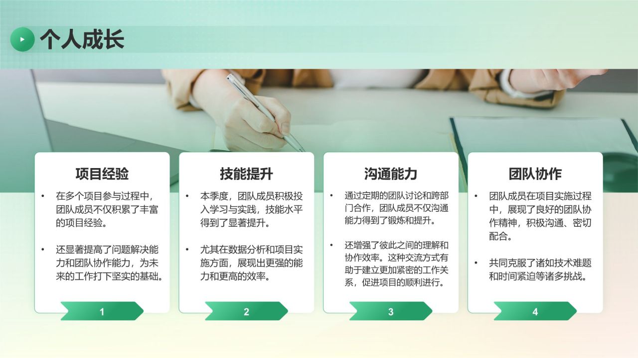 绿色简约风季度团队成长与任务回顾PPT模板