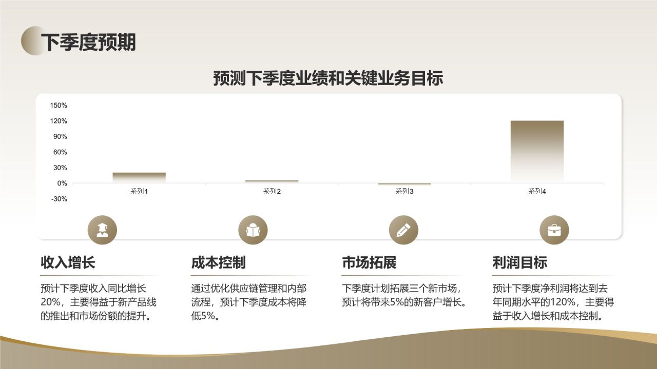 棕色商务风季度商业报告PPTPPT模板