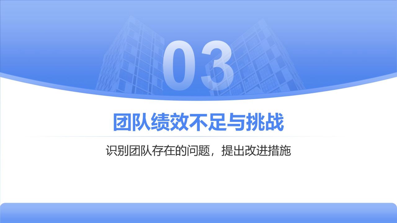 蓝色商务风季度团队绩效回顾与优化建议PPT模板