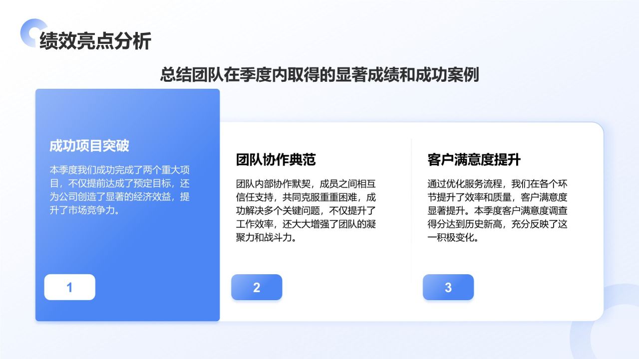 蓝色商务风季度团队绩效回顾与优化建议PPT模板