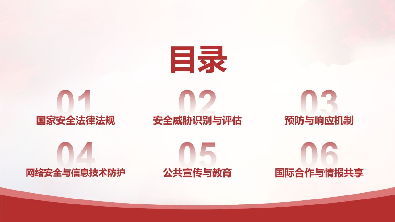 红色党政风政府机关国家安全工作指南PPT模板
