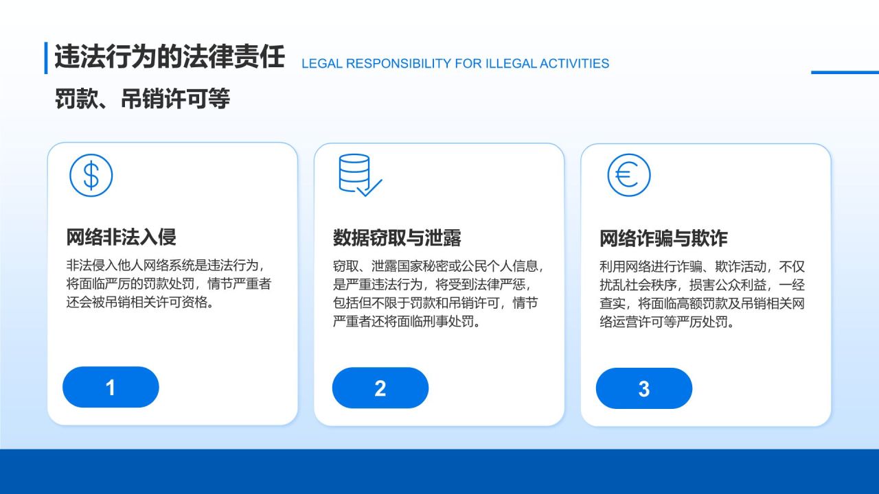 蓝色插画风防范网络威胁与谍报风险PPT模板