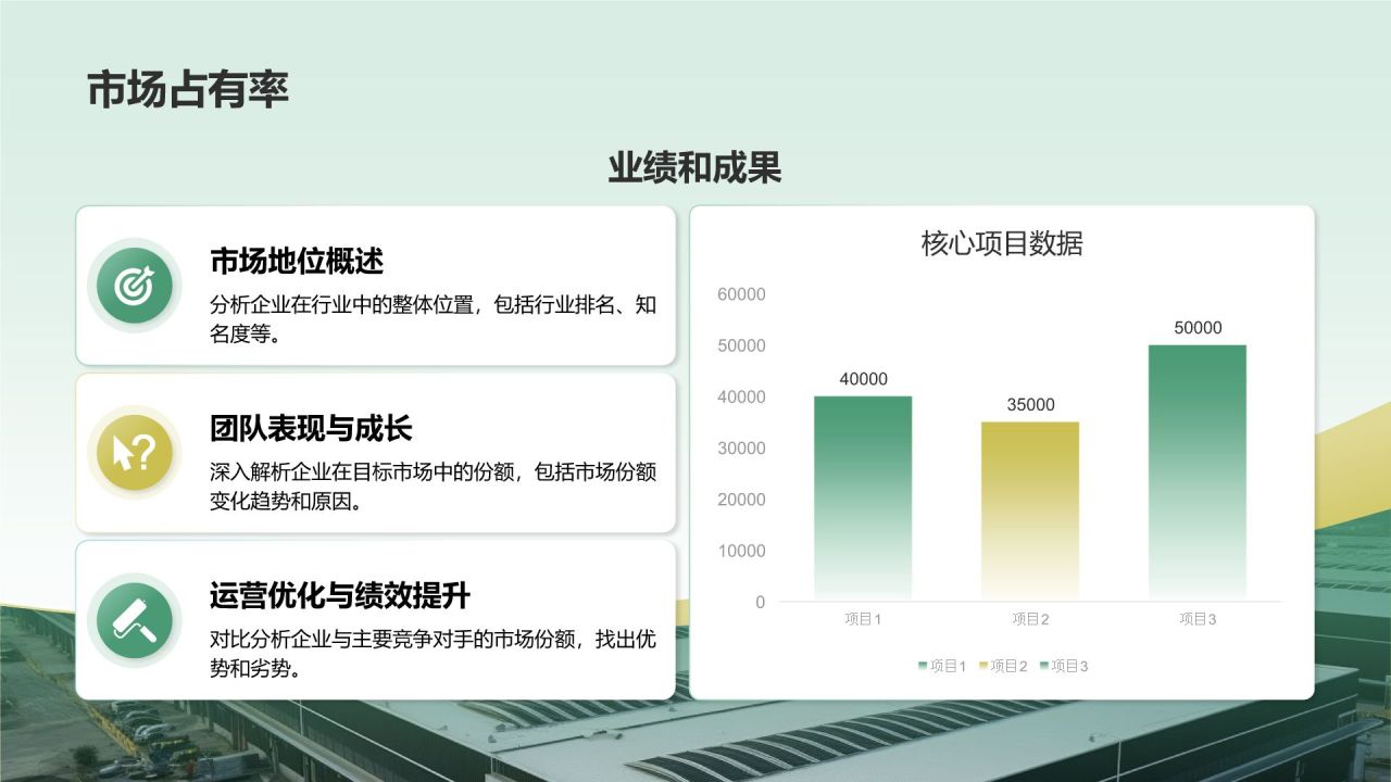 绿色商务风企业核心竞争力与市场定位展示PPT模板