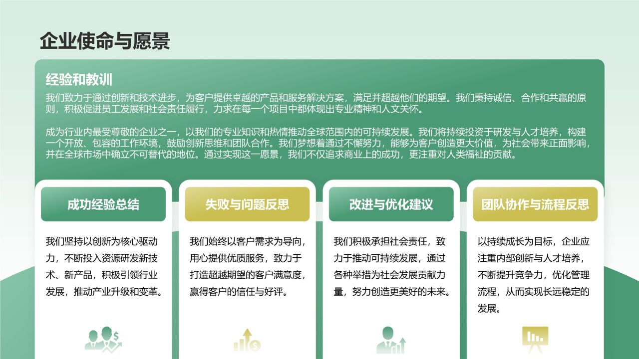 绿色商务风企业核心竞争力与市场定位展示PPT模板