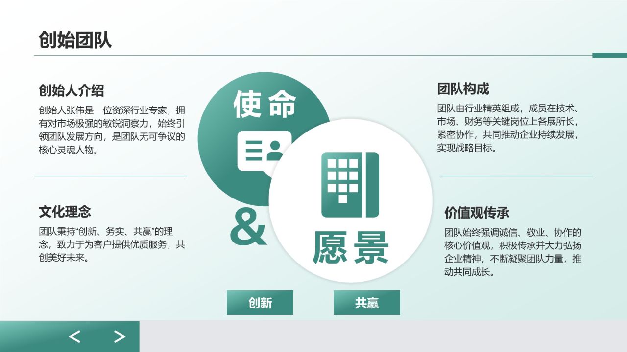 绿色商务风企业介绍：从创立到发展历程PPT模板