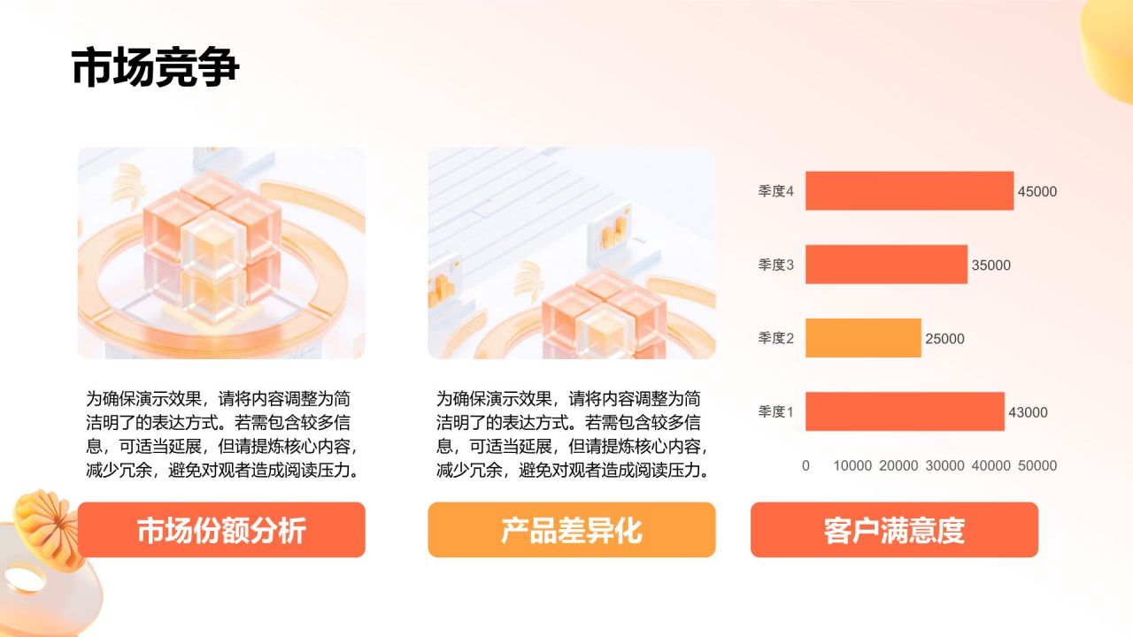 橙色3D风季度复盘报告PPT模板