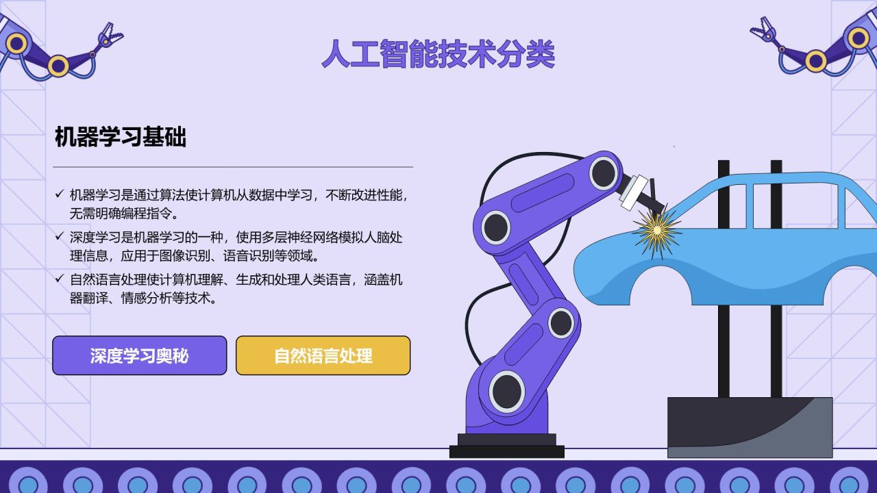 紫色插画风人工智能与商业创新PPT模板