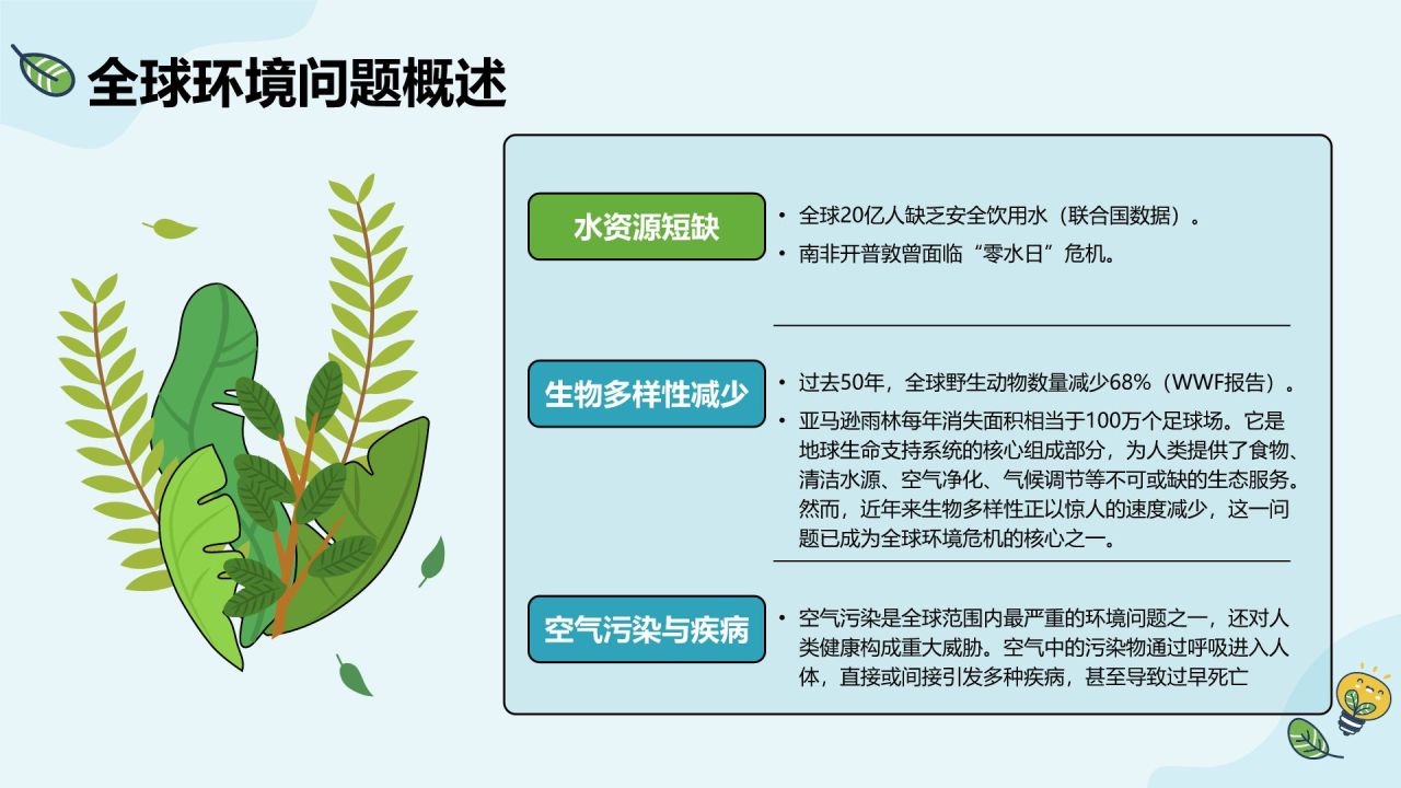 绿色插画风环保校园科普PPT模板