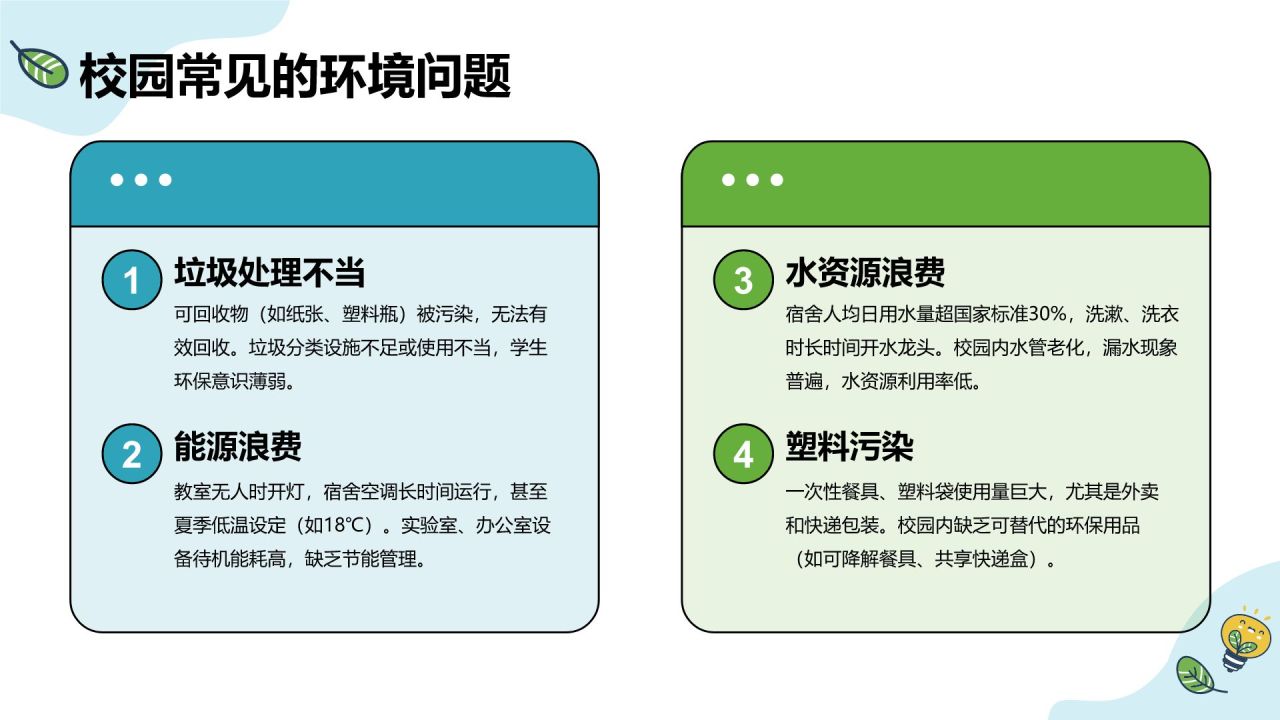 绿色插画风环保校园科普PPT模板