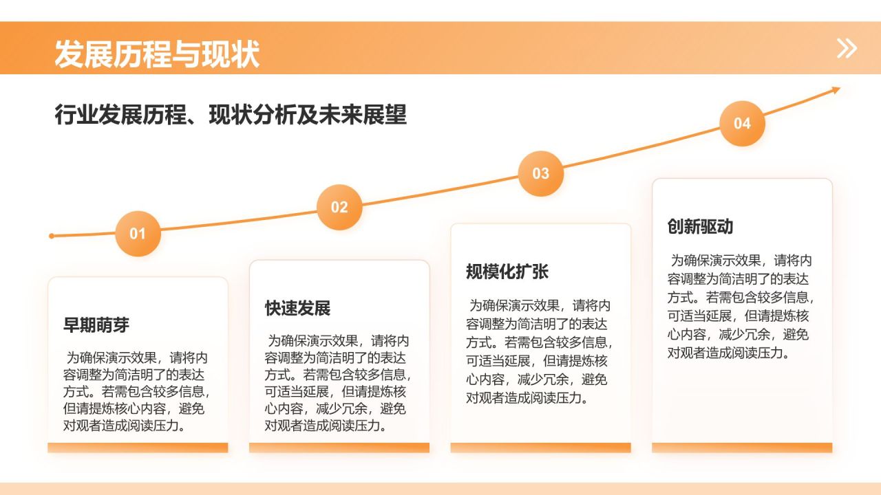 橙色3D风市场分析报告PPT模板