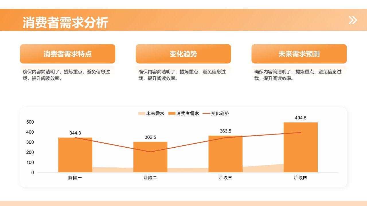 橙色3D风市场分析报告PPT模板