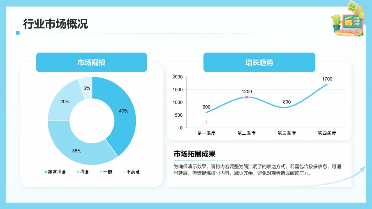 蓝色3D风营销数据分析报告PPT模板