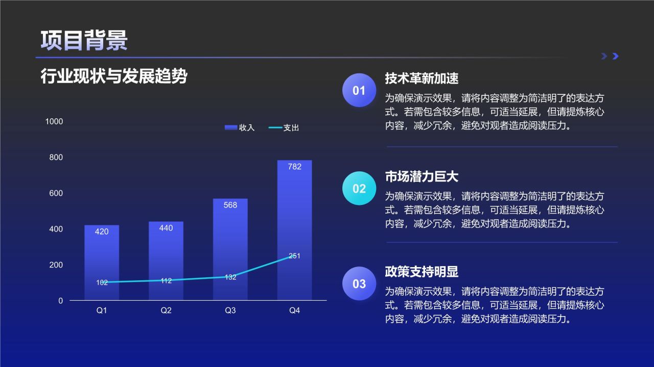 紫色科技风科技商业计划书模板PPT模板
