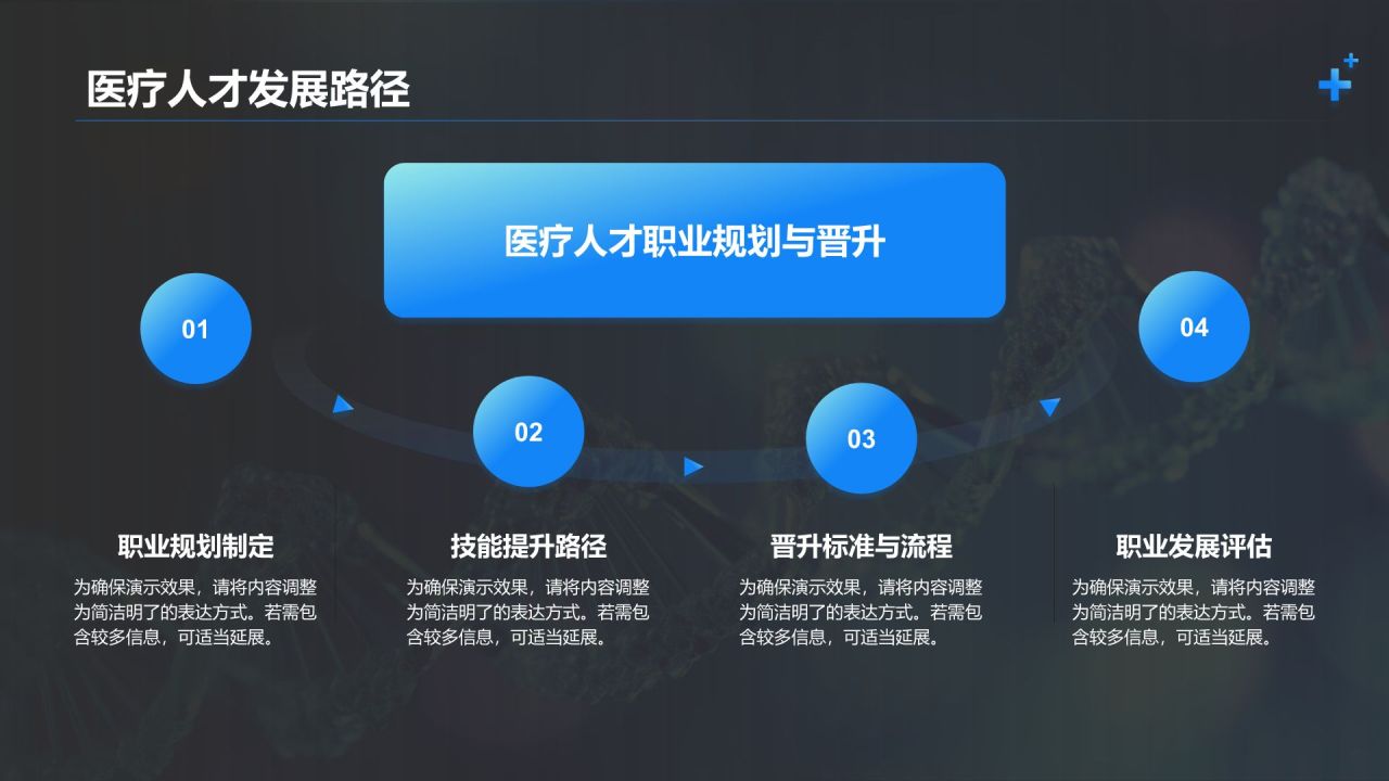 蓝色科技风医疗团队建设与管理PPT模板