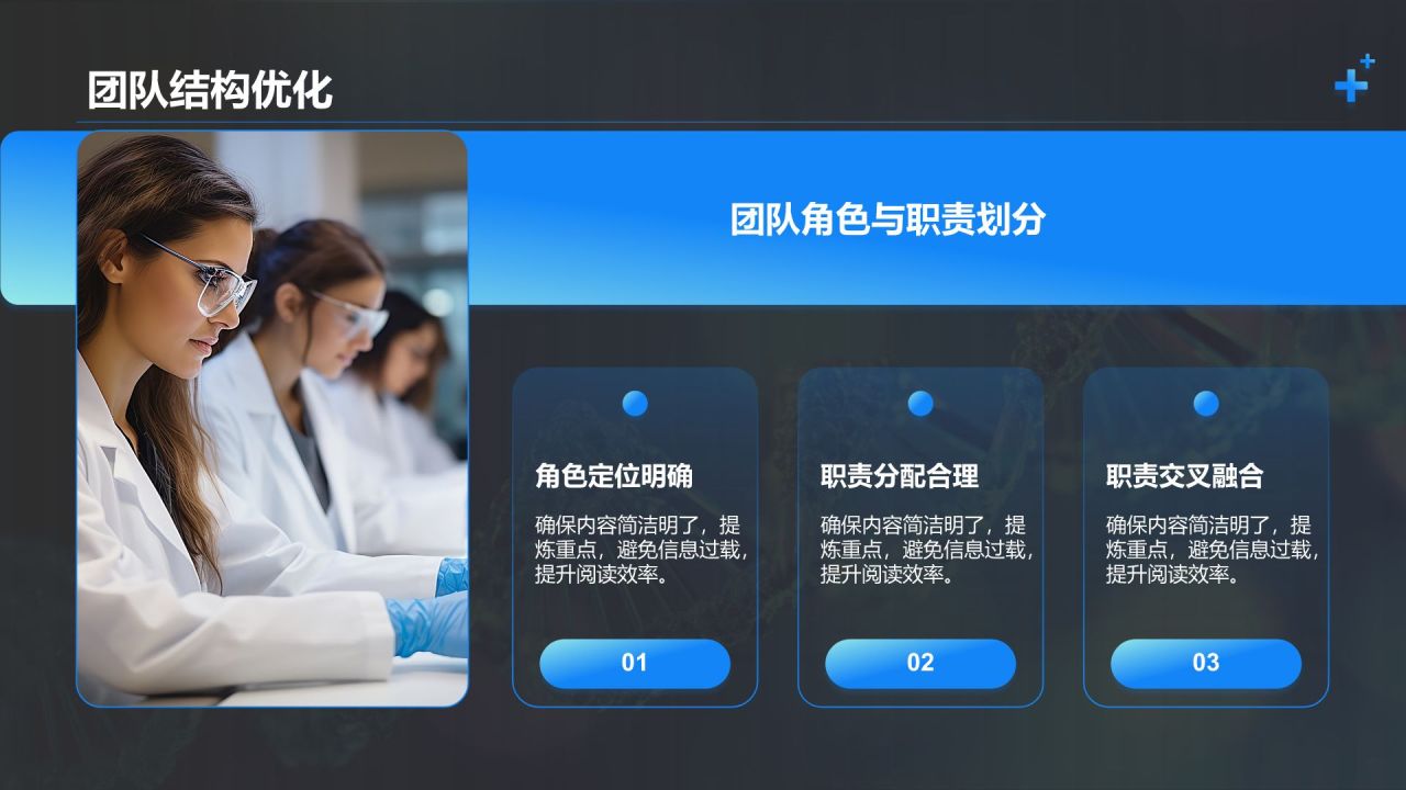 蓝色科技风医疗团队建设与管理PPT模板