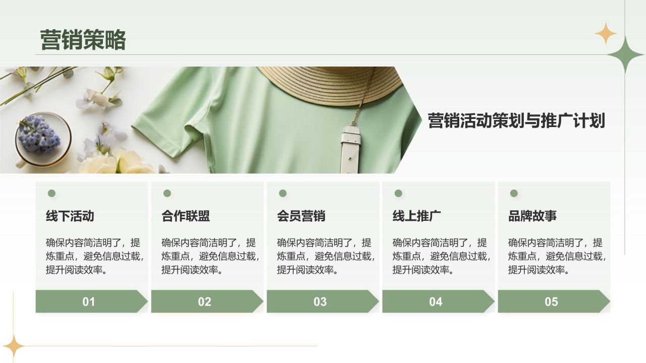 绿色复古风服装商业计划书PPTPPT模板