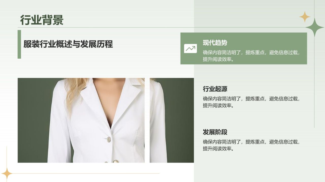 绿色复古风服装商业计划书PPTPPT模板
