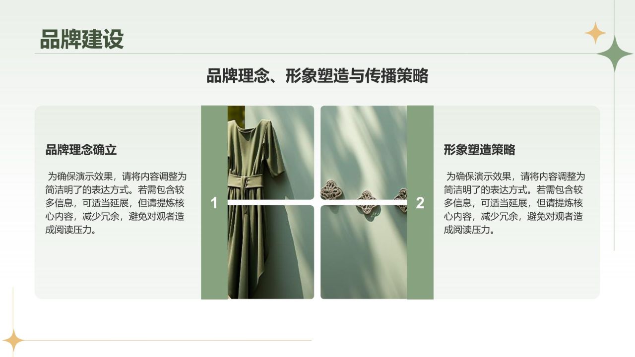 绿色复古风服装商业计划书PPTPPT模板