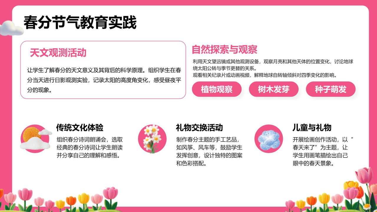 粉色插画风春分节气文化科普 PPT模板