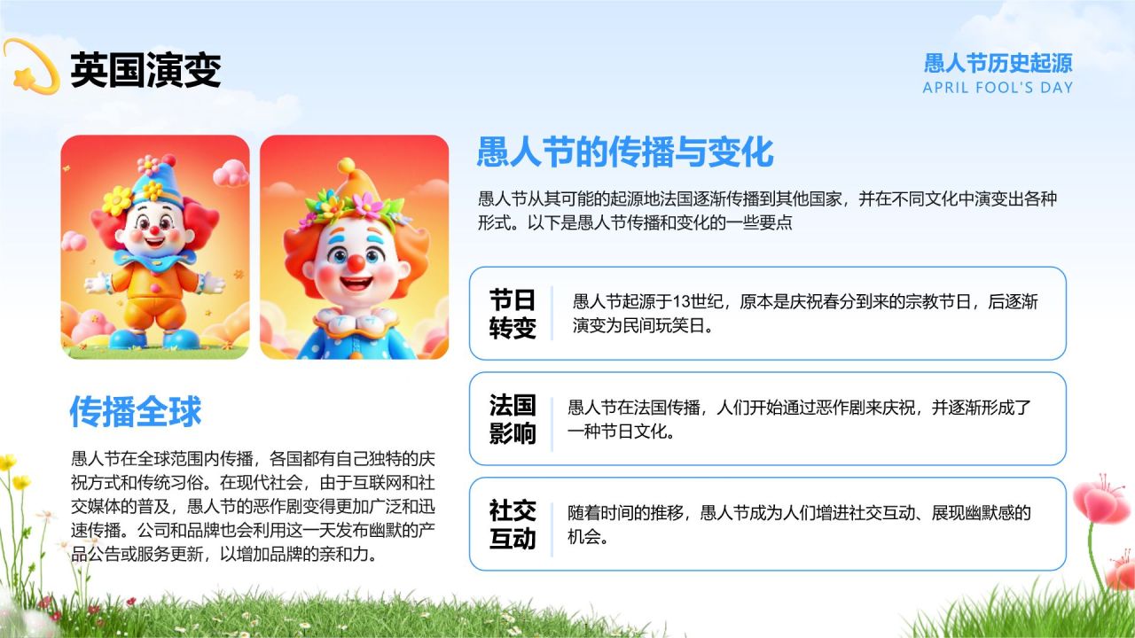 蓝色卡通风愚人节的由来与介绍PPT模板